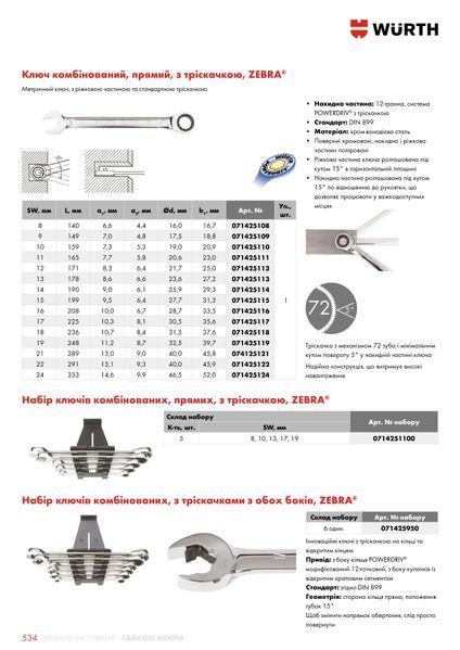 Набір ключів гайковик комбінованих, прямих, з тріскачкою, 5 шт., ZEBRA Wurth (0714251100)(1шт) 0714251100 фото