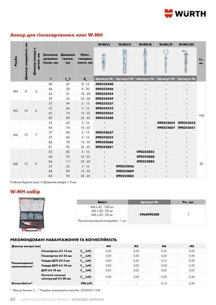 Анкер для гипсокартона W-MH/S (A1K) M8x65/55 (5-16) WURTH (090352856)(50шт) 090352856 фото