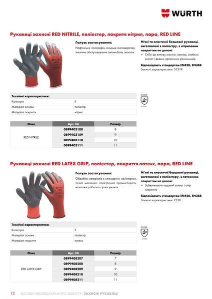 Перчатки защитные RED NITRILE, полиэстер, нитрил, пара, р.11, RED LINE Wurth (0899403111)(1шт) 0899403111 фото