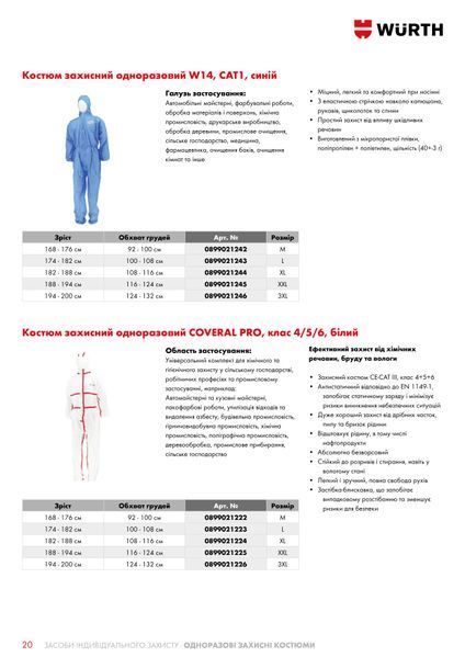 Костюм защитный одноразовый W14, CAT1, синий, размер M WURTH (0899021242)(1шт) 0899021242 фото