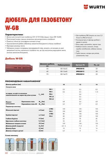 Дюбель для газобетона W-GB 10x55 WURTH (09035010)(1шт) 09035010 фото