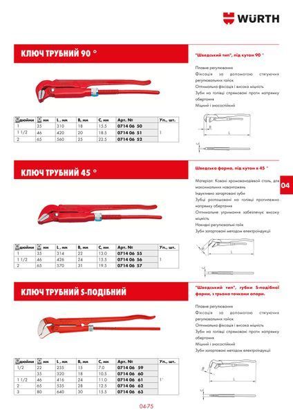 Ключ трубный губки на 45 градусов 2" КЛЮЧ-ТРУБНЫЙ-45GRAD-2ZO Wurth (07140657)(1шт) 07140657 фото