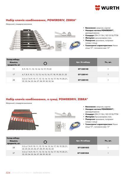 Набір гайкових комбінованих ключів, в сумці, WS 5,5-34, 28 шт., ZEBRA WURTH (0713301052)(1шт) 0713301052 фото