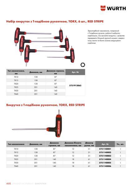 Отвертка с Т-образной рукояткой, TORX, TX25-L201, RED STRIPE WURTH (5751140004)(1шт) 5751140004 фото