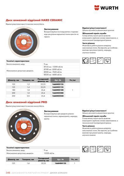 Диск алмазний відрізний ULTRATHIN &Oslash;125мм x 1.2мм для різання керамічної плитки Wurth ( 1668403125)(1шт) 1668403125 фото