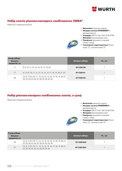 Набор комбинированных ключей, WS5,5-34, 28 шт., ZEBRA WURTH (071330142)(1шт) 071330142 фото
