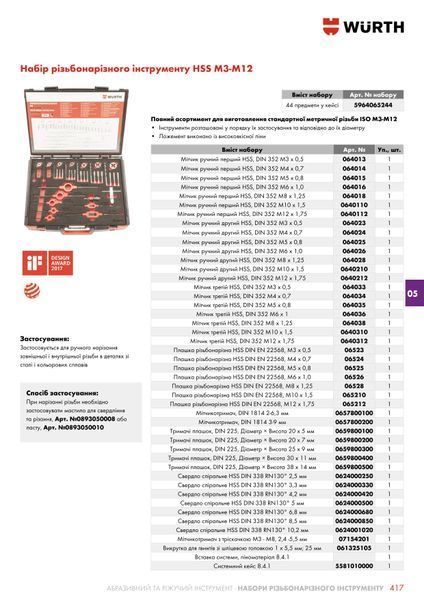 Мітчикотримач DIN1814-PERFORMANCE-SZ1-(M1-10), ZEBRA WURTH (0657800100)(1шт) 0657800100 фото