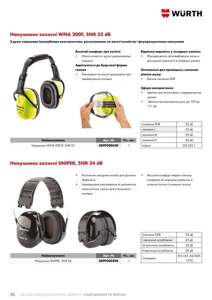 Навушники захисні WNA 200F, SNR 32 dB WURTH (0899300430)(1шт) 0899300430 фото