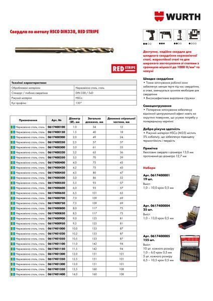 Свердло спіральне MET-DIN338-HSCO-D9,0MM, RED STRIPE WURTH (0617400900)(1шт) 0617400900 фото