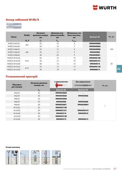 Установочний пристрій для анкерів W-ED/S M8x30 WURTH (090402208)(1шт) 090402208 фото