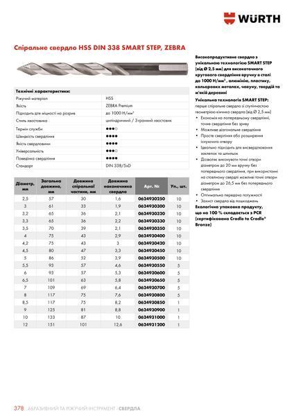 Сверло спиральное HSS DIN 338 SMART STEP СВЕРЛО-СП-3ГР/Х-HSS-SMARTSTEP-D3.5 ZEBRA SMART STEP Wurth (0624930350)(1шт) 0624930350 фото