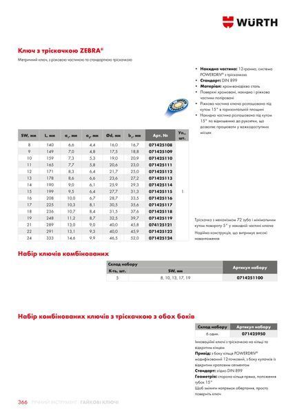 Набор комбинированных гаечных ключей, с трещотками с обеих сторон, 6 шт., ZEBRA WURTH (071425950)(1шт) 071425950 фото