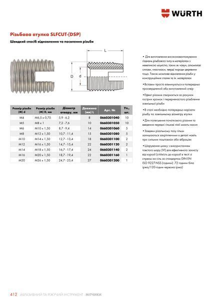 Різьбова втулка SLFCUT-(DSP)-M20  Wurth ( 0660301200)(1шт) 0660301200 фото