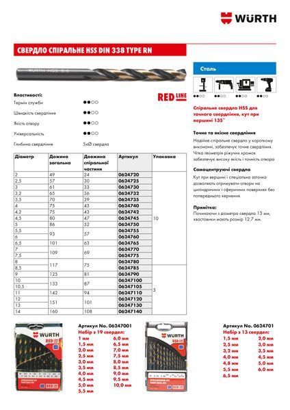 Свердло спіральне по металу, HSS, DIN338, 11,0 mm, RED LINE Wurth (06247110)(1шт) 06247110 фото