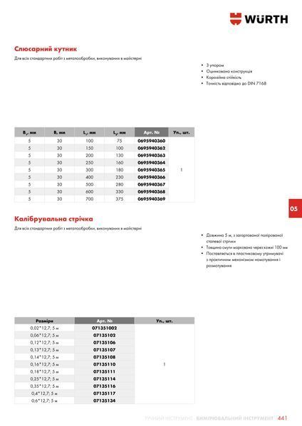 Калібрувальна стрічка, L5 m, B0,05 mm WURTH (07135101)(1шт) 07135101 фото