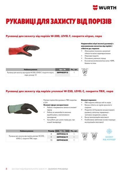 Рукавиці для захисту від порізів утеплені W-250, LEVEL-C, покриття ПВХ, пара Wurth ( 0899403618)(1шт) 0899403618 фото