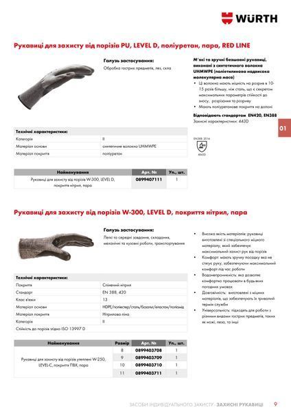Перчатки для защиты от порезов W-300, LEVEL D, покрытие нитрил, пара, р.10Wurth (0899403710)(6шт) 0899403710 фото
