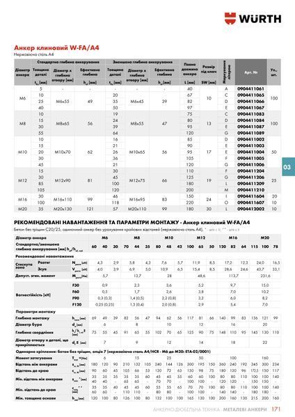 Анкер крепежный нерж. сталь A4 W-FA/A4 АНКЕР-W-FA-A4/70-30-M12X125 Wurth (0904411206)(25шт) 0904411206 фото