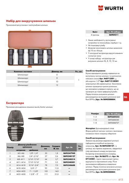 Отвертка для шпилек M14 - M18 WURTH (0695348688)(1шт) 0695348688 фото