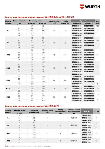 Анкер для високих навантажень W-HAZ/S (A2K) M20x262/100 WURTH (0905228004)(1шт) 0905228004 фото