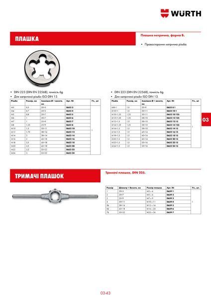 Плашка різьбонарізна HSS DIN 13-2 плашки-HSS-DIN223-M14X1,5 Wurth ( 06521415)(1шт) 06521415 фото